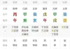 请问这个八字身弱还是从弱