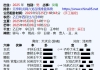 朋友掉了一只戒指， 大概2000元左右， 请问丢到哪了，