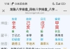 目前在社区工作