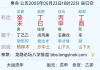 25年年初刚分手，25年下半年还有谈恋爱的机会吗？是被人追求吗