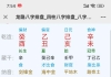 换大运了，准备开个小店，能得利吗？