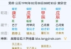 婚姻财运求指导