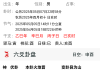 计划跳槽去北京，求测什么时候能换份更好的工作？