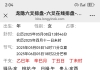 何时能赚到钱