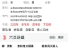 之前1989年那位领导是不是要调到我现在待的单位当领导来了，会怎么对待我呀？
