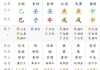 帮我看看。@mm@mmm