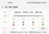 我老公有小三吗？