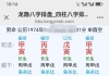 一个值得研究的实例