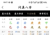千年一遇百万年之变局