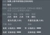 如果上高中未来高考分数可以过本科线吗？