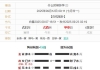 什么时候怀孕