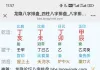 最近有点迷茫，这八字摆的了吗