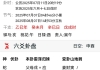 今天下午辖区派出所的用手机打电话查户口，问它是什么目的，对我后续有什么影响