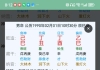 求大师指点迷津