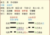 问一个不太熟的人介绍工作能不能成功，这个人有没有欺瞒。进去之后发展怎么样！