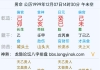 请各位大师帮忙看看事业，健康，姻缘，感谢感谢