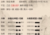 这位朋友还会有合作项目么