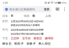 小儿中考分及全市排名多少？