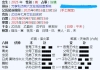 手摇卦：这所高校的工作是否能应聘成功？可反馈