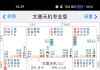 2025年几月份可以找到工作？