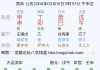 我这种啥不会的大专生 以后会做什么工作啊