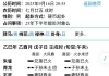 问2025年下半年是否能处对象