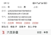 求测：申报的项目能否有结果