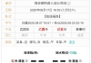 女测是否会顺利进入该公司
