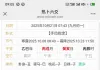 问测有无可以进一步发展的象