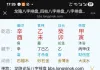 求测八字用神及何时找到工作