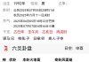 请积福积寿好运连连的老师看看何时调回离家近的原单位啊！！！