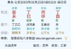 八字合婚，我跟她合适吗