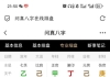 可以百萬是真？