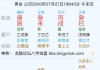 各位大佬指点一下，非常感谢！