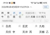 想找一个哈尔滨奇门遁甲算的好的师父