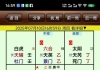 阿坝落水尸体方向预测