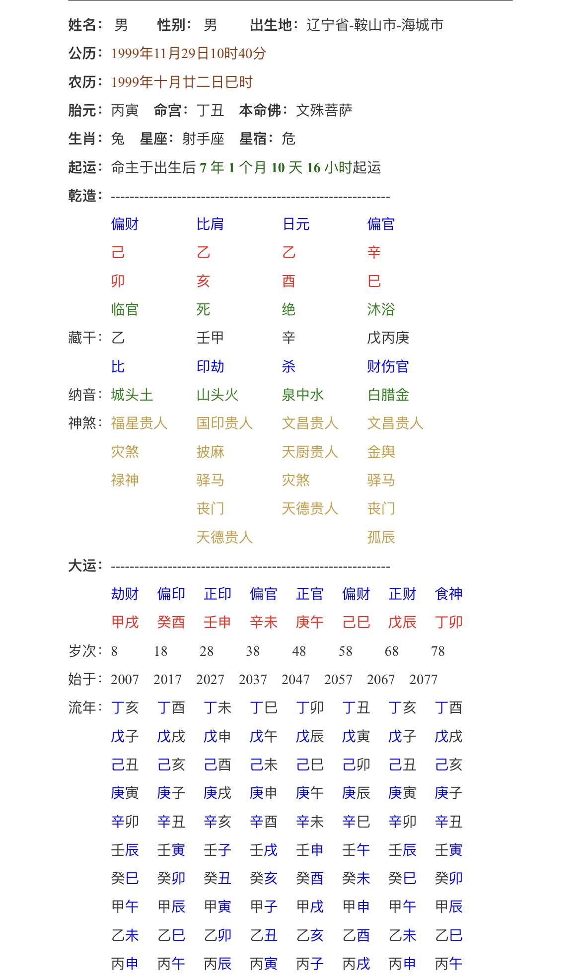 各位老师看一下这个盘怎么样？