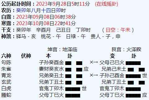 考研求测