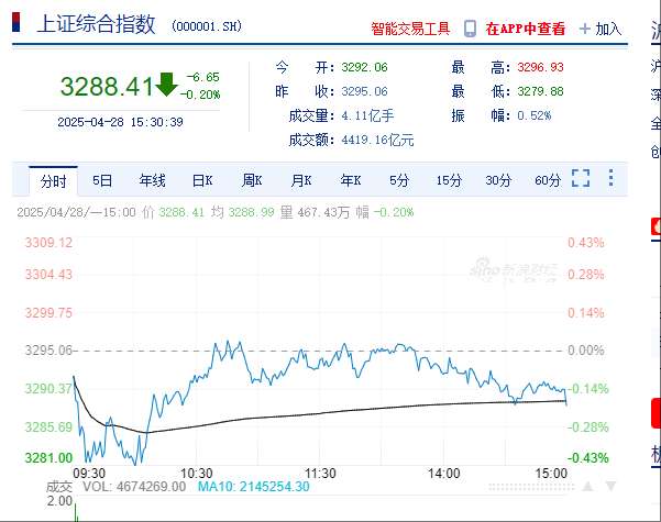 wechat_2025-04-28_153458_223.png