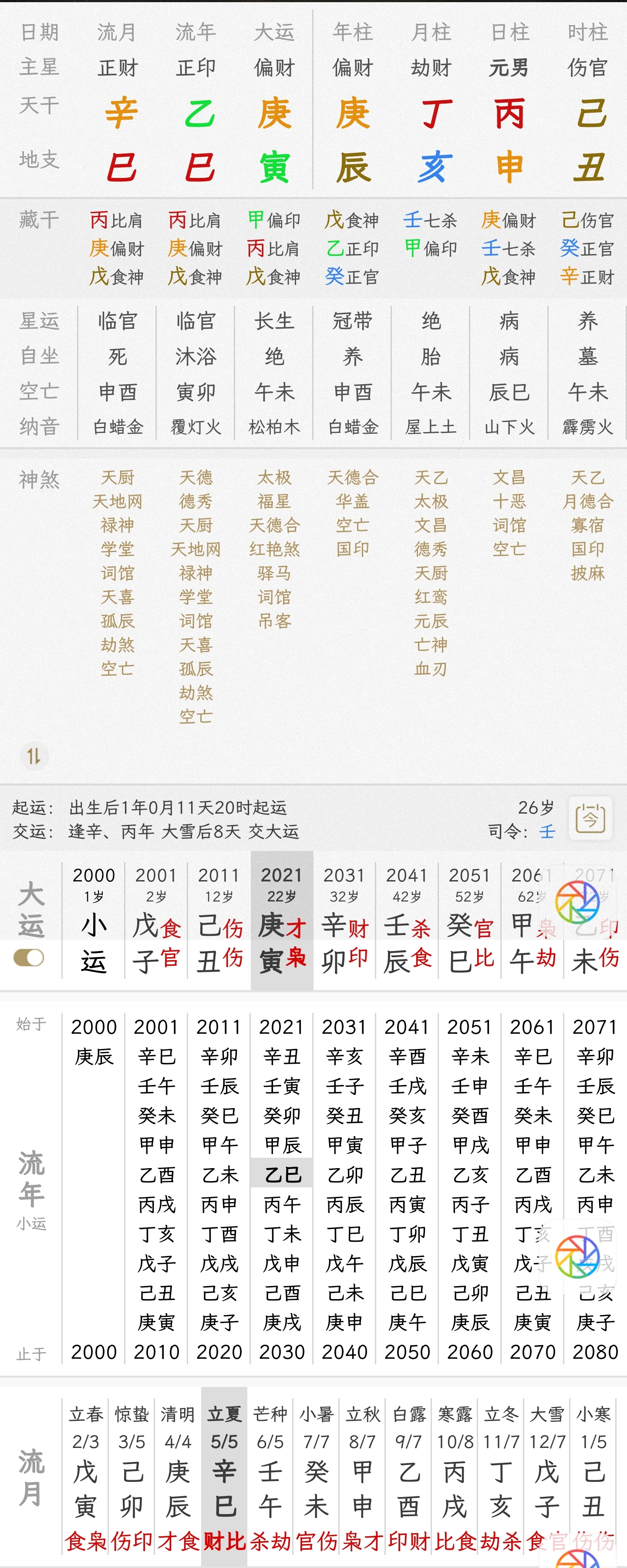 Screenshot_2025-04-24-13-34-26-241_com.zhulu.zhulubazipaipan-edit.jpg
