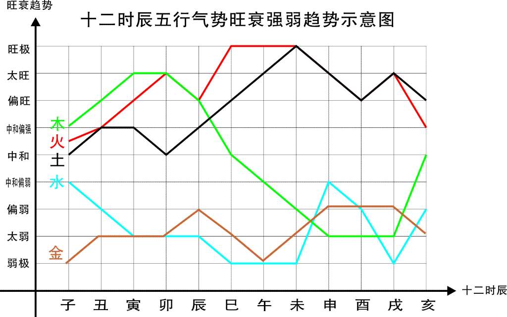 股市涨跃图.jpg