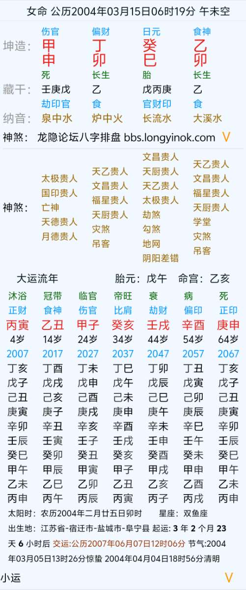 我感情怎么那么惨 以后我老公什么样子 我婚姻还好吗