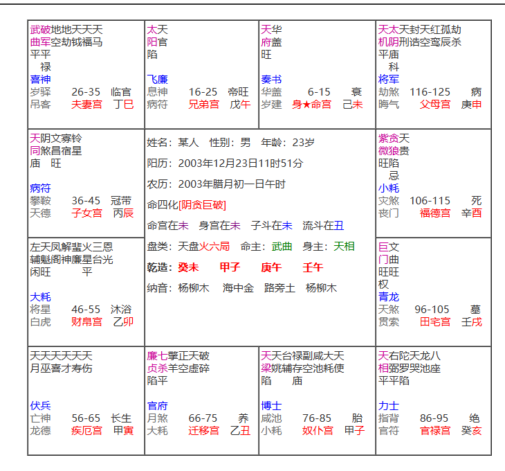 帮忙看下运势