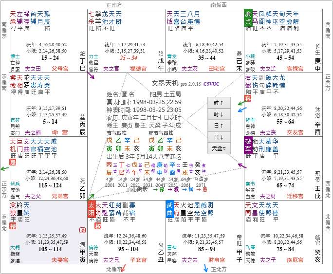 命盘_1998-3-25_23-5.png