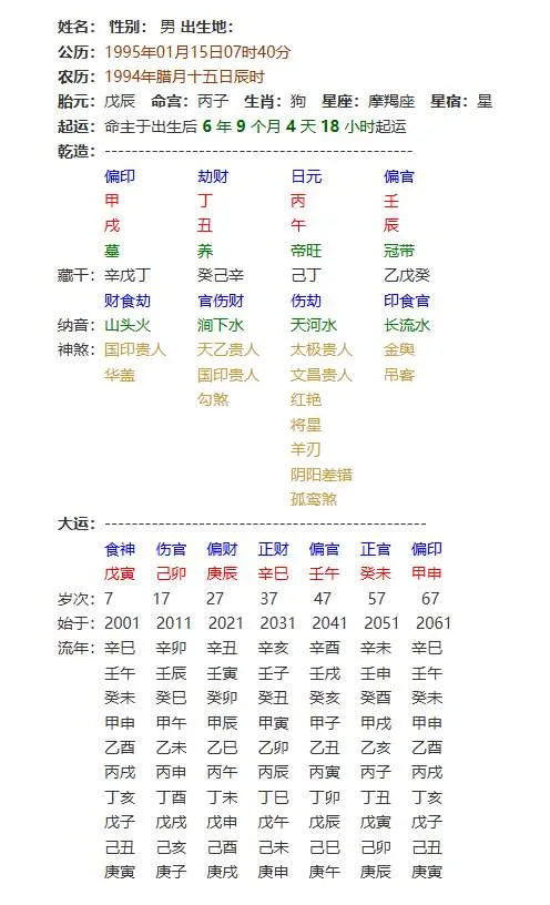 八字