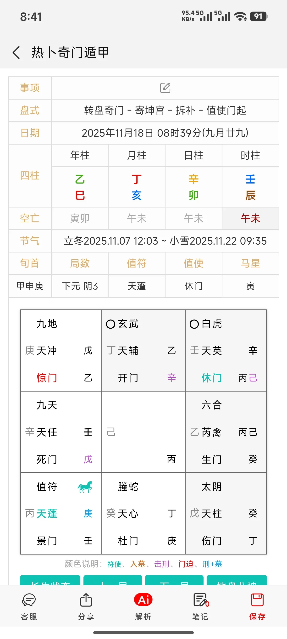 这个病去看西医还是中医？