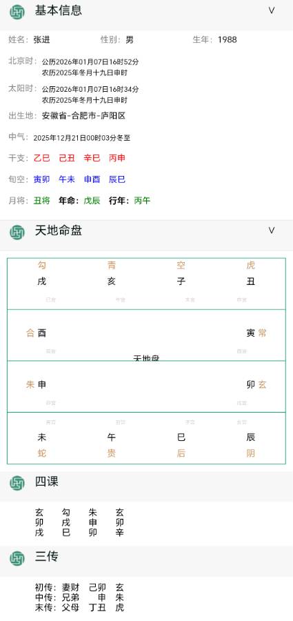 11月底左右买的股票，何时解套