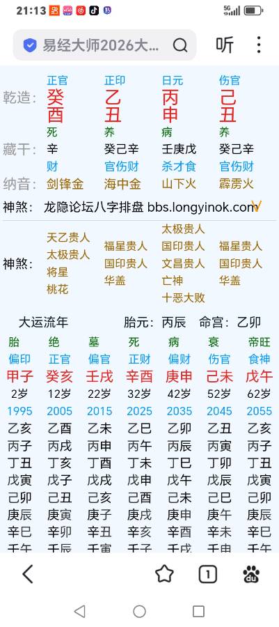 看看事业有没有赚大钱的命