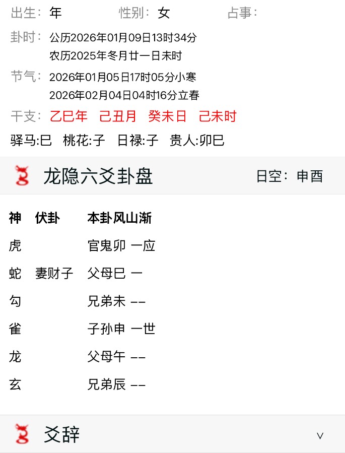 急性盆腔炎已经吃了两周药，治愈了吗？