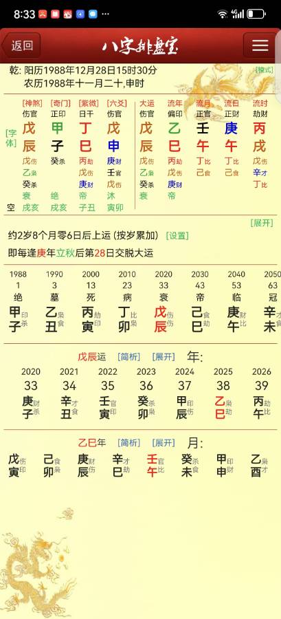 这几年太差劲了 一直在看病 光棍子 明年什么情况
